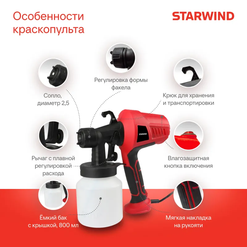 Краскопульт Starwind SG450 400Вт бак:800мл 650мл/мин