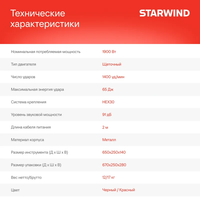 Отбойный молоток Starwind SDB65-1900MS1