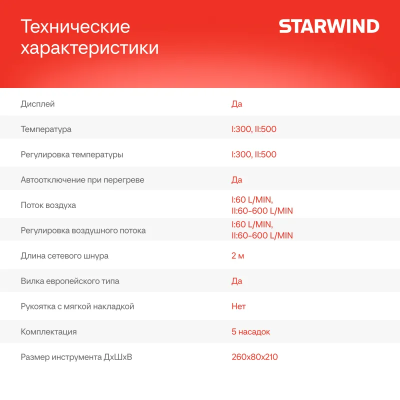 Технический фен Starwind HG2000RLS5