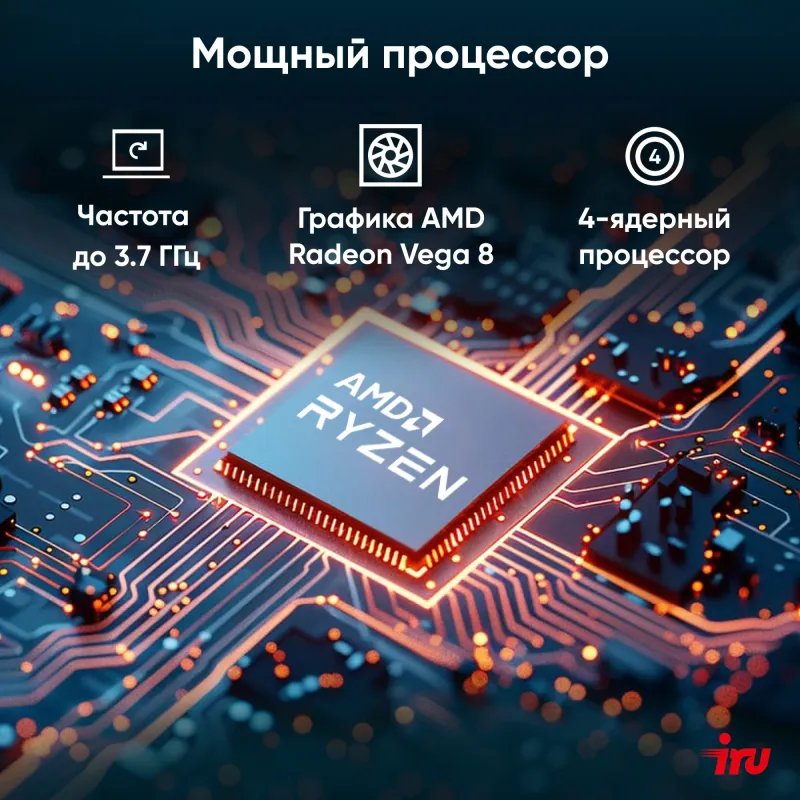 Моноблок IRU Planio 235 23.8" Full HD Ryzen 5 3500U (2.1) 8Gb SSD256Gb Vega 8 FreeDOS GbitEth WiFi BT 120W Cam серебристый 1920x1080