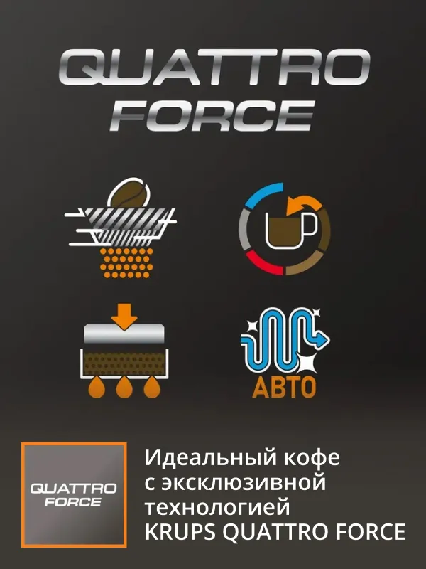 Кофемашина Krups Essential EA870810 1450Вт черный/нержавеющая сталь