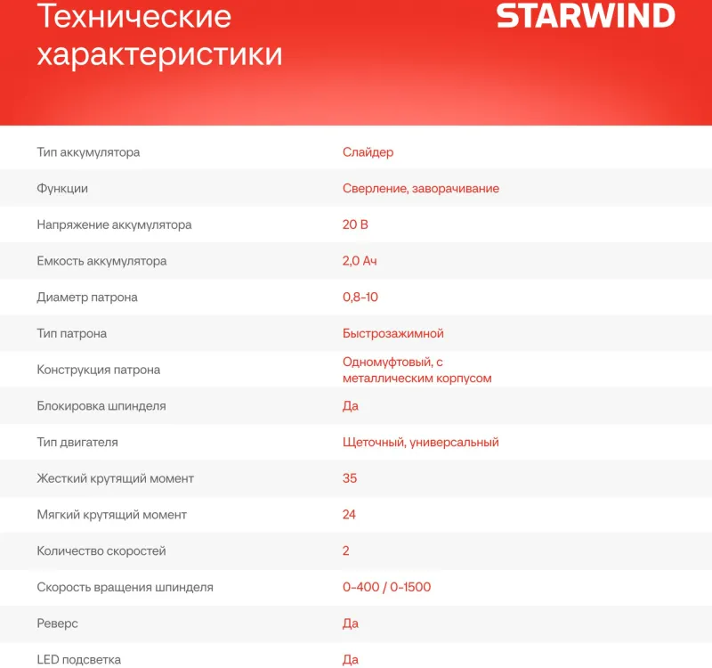 Дрель-шуруповерт Starwind CD20/2S1 40Вт аккум. патрон:быстрозажимной