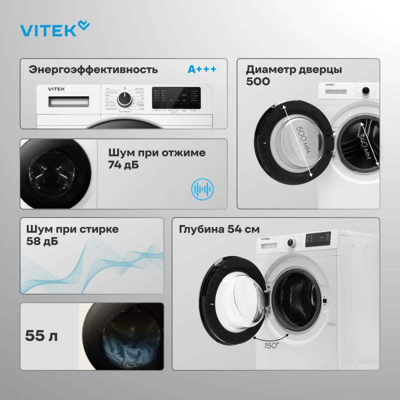 Стиральная машина Vitek VT-WME8201 класс: A+++ загр.фронтальная макс.:8кг белый инвертор