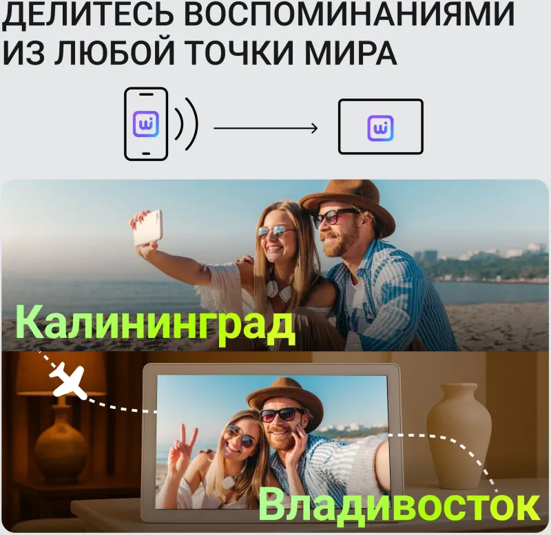 Фоторамка Digma 15.6" PF-1555 1920x1080 белый пластик 32Gb Видео WiFi