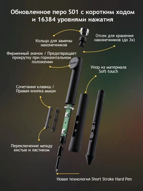 Графический планшет-монитор Parblo Coast16 Pro Gen 2 USB Type-C черный