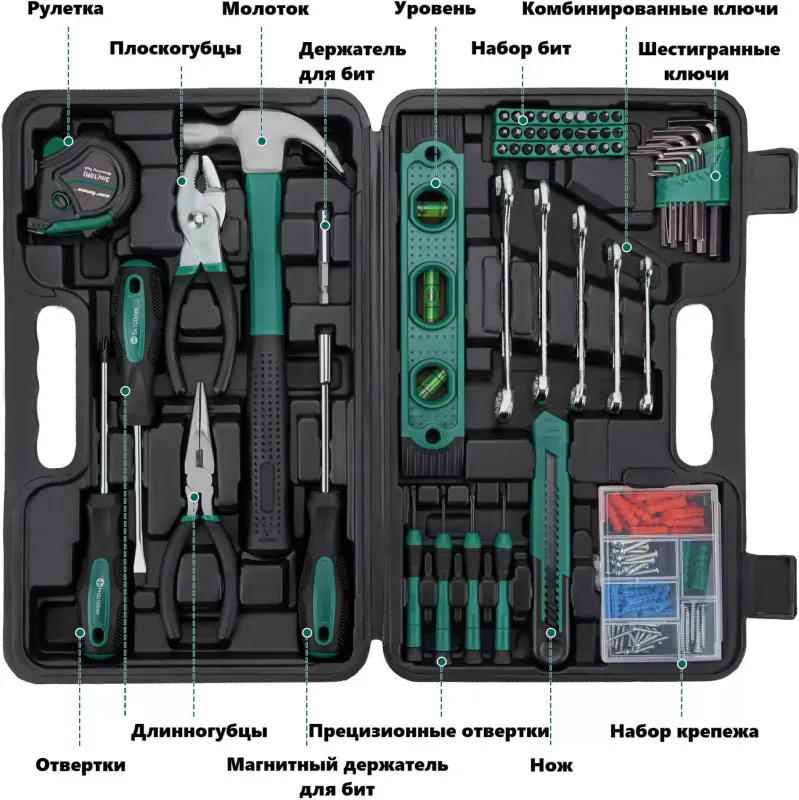 Набор инструментов Cartman 100056152658 152 предмета (жесткий кейс)