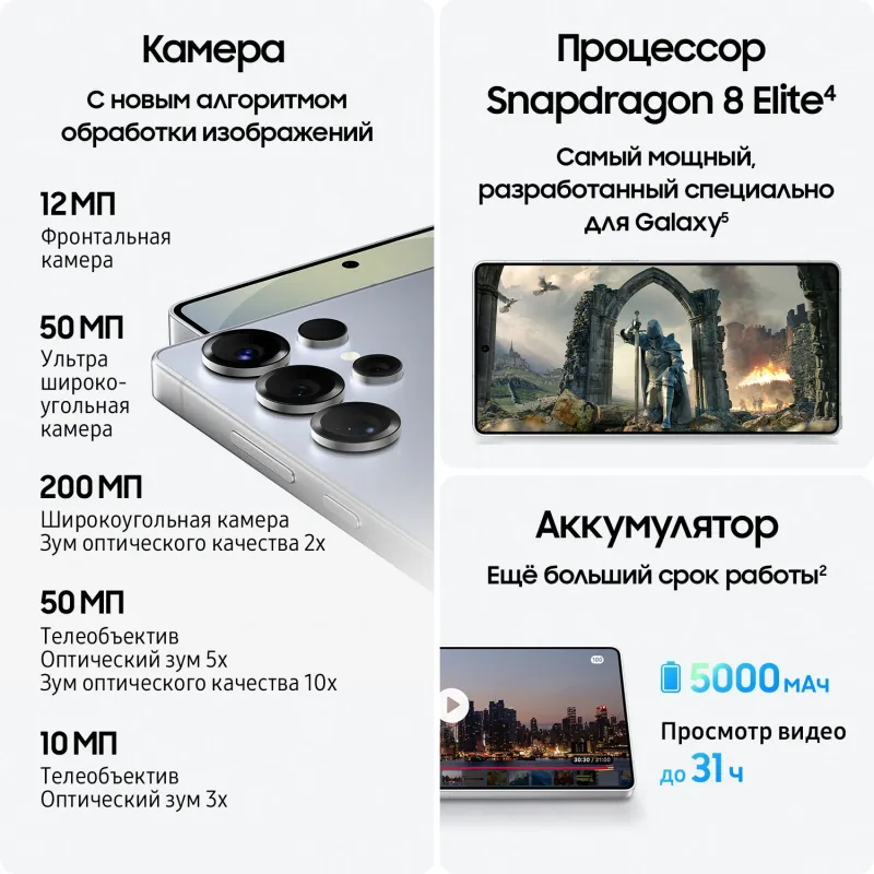 Смартфон Samsung SM-S938B Galaxy S25 Ultra 256Gb 12Gb серый титан моноблок 3G 4G 6.9" 1440x3120 Android 15 200Mpix 802.11 a/b/g/n/ac/ax/be NFC GPS GSM900/1800 GSM1900 Protect
